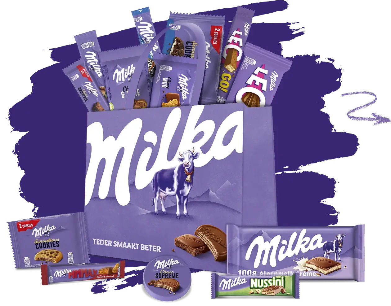 Milka-paketten